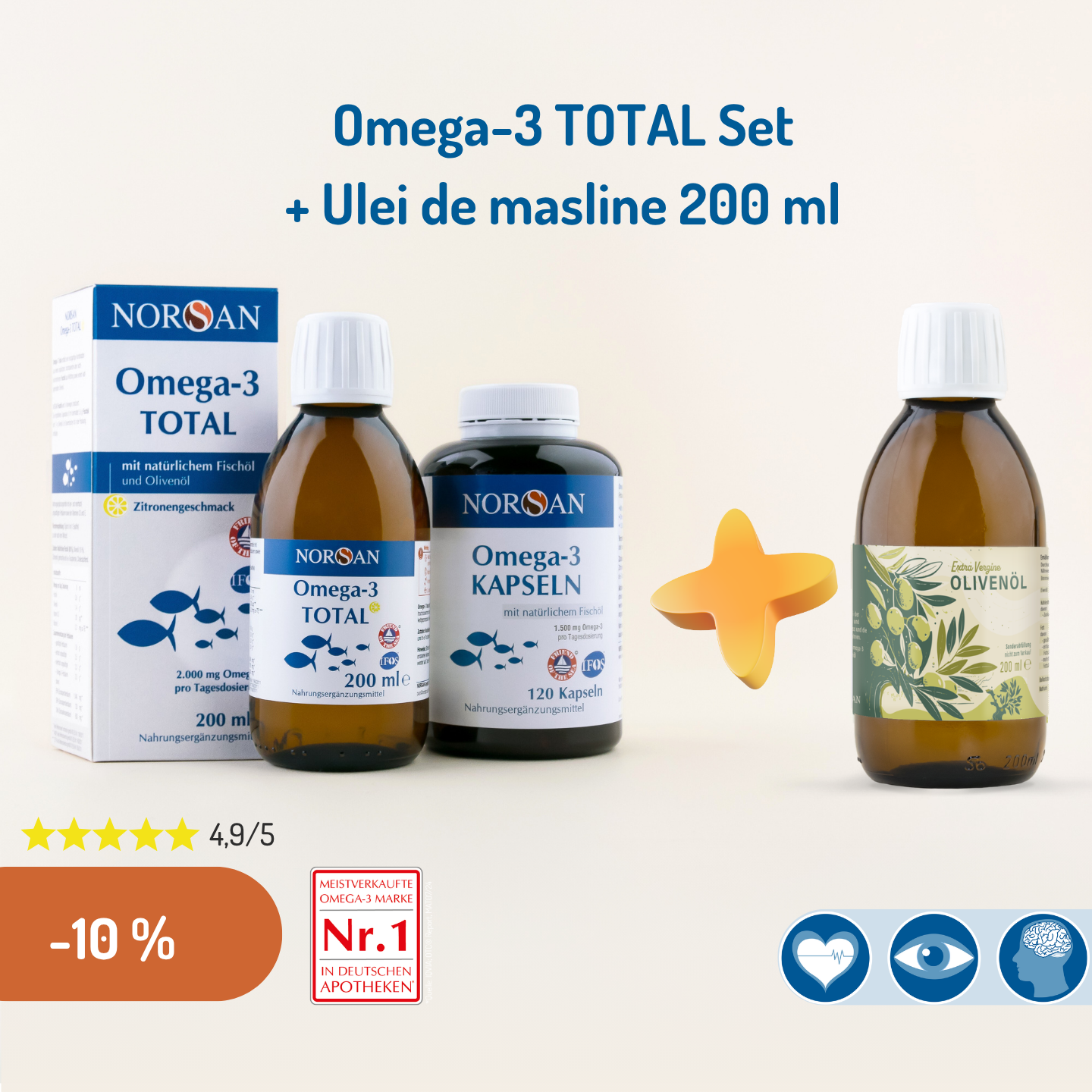 Promotii