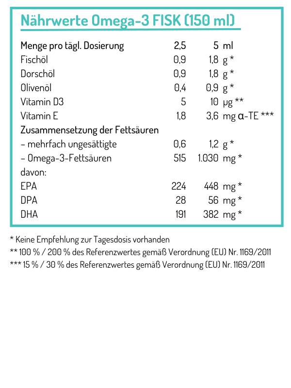 NORSAN Omega 3 FISK ulei