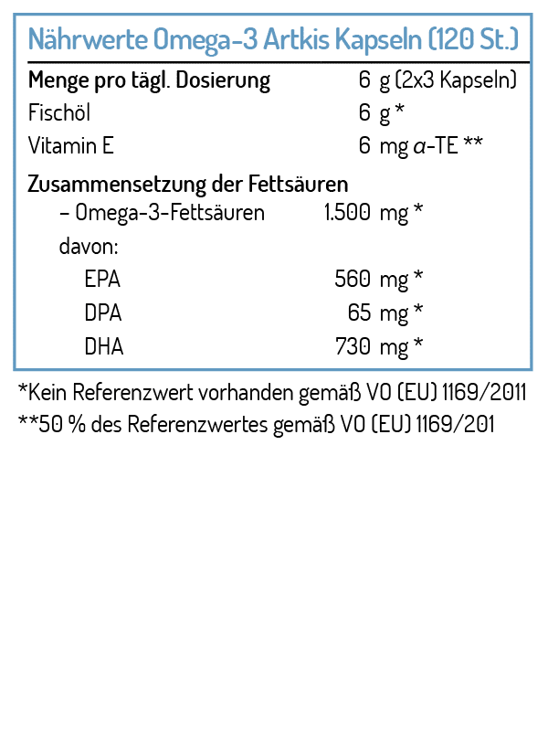NORSAN Omega 3 Arktis Capsule