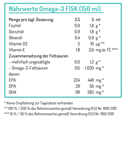 NORSAN Omega 3 FISK ulei