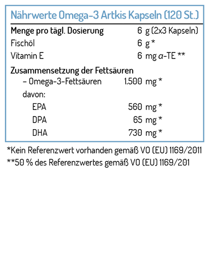 NORSAN Omega 3 Arktis Capsule