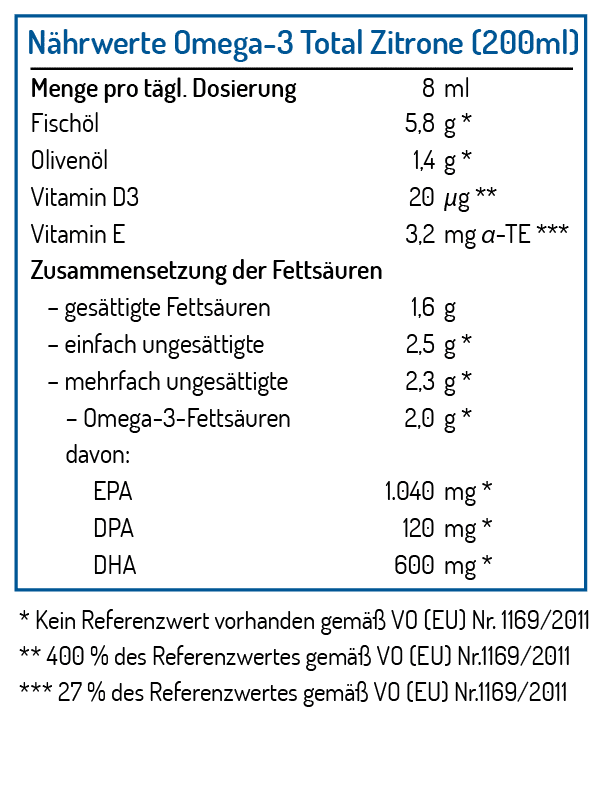 NORSAN Omega 3 Total Ulei