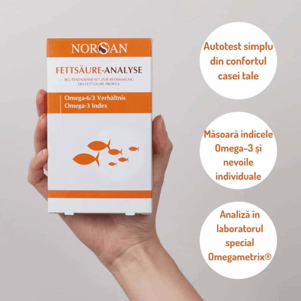 NORSAN Fatty Acid Analysis
