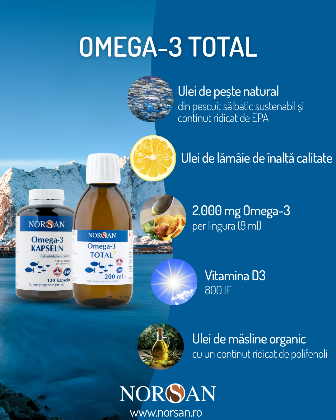 NORSAN Omega 3 Total Capsule