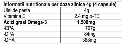 NORSAN Omega 3 Total Capsule