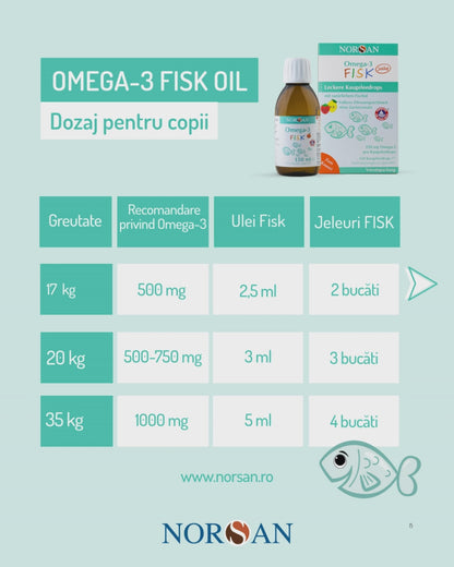 NORSAN Omega 3 FISK ulei