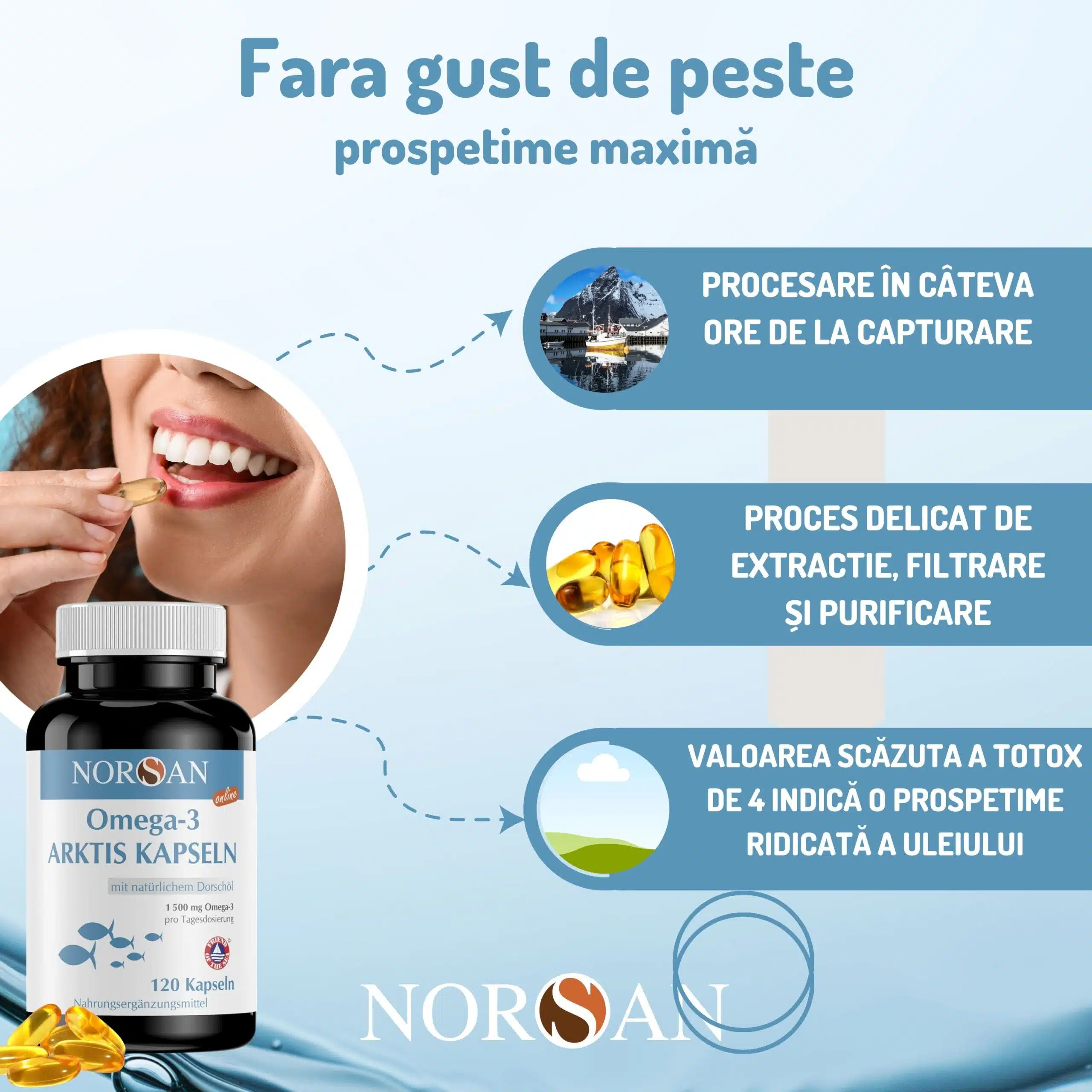 Omega 3 Arktis Capsule - imagine 9