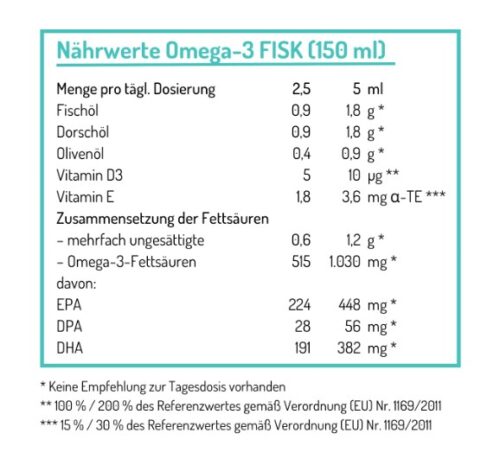 Omega 3 FISK ulei - imagine 9