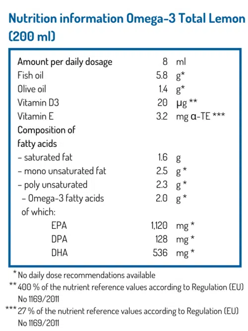 Omega-3 Total Oil - imagine 2