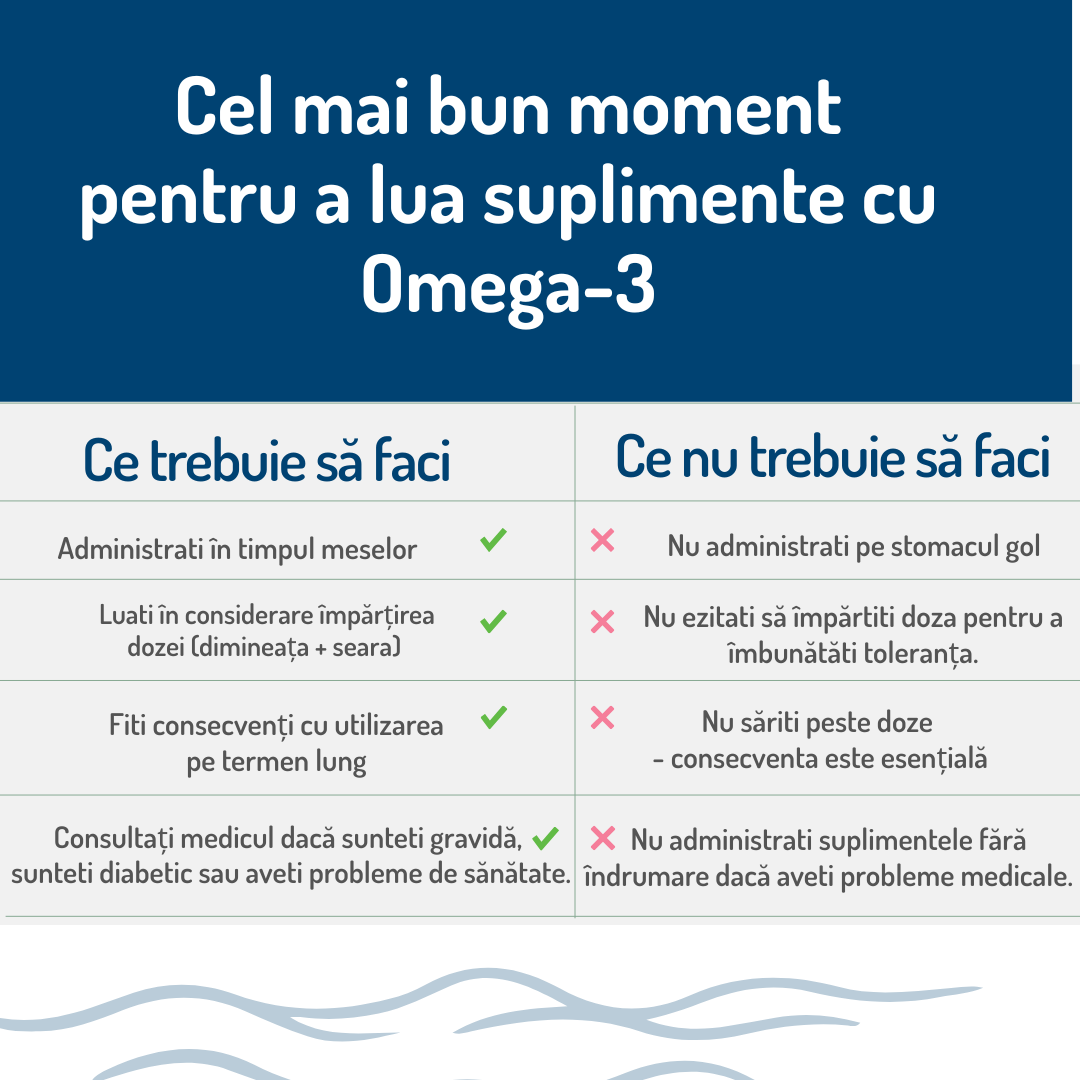 Omega 3 NORSAN
